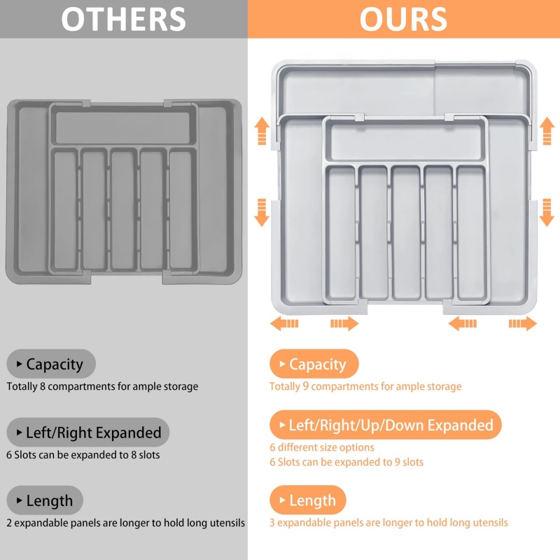 Grey Expandable Kitchen Utensi - Kitchen Appliances Large recension och pris