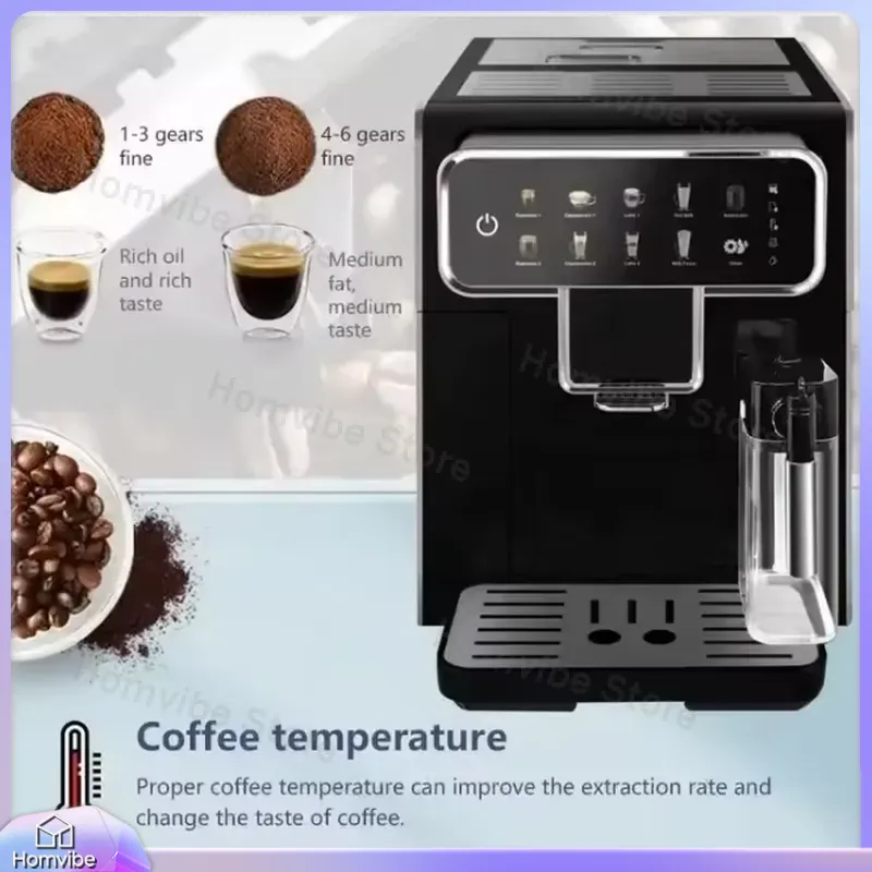 6 in 1 Espresso with Milk Frot - Milk Frother Automatic recension och pris