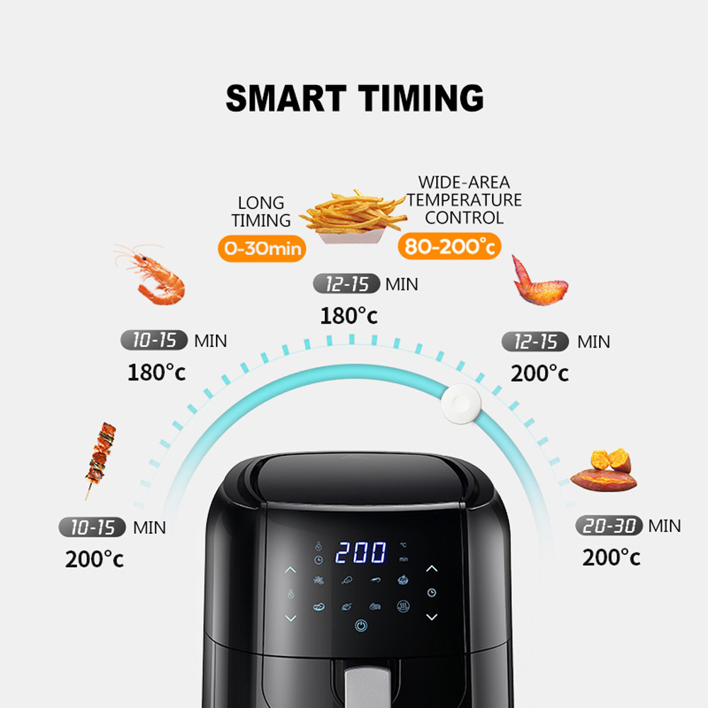 5L Electric Deep Fryer Air Fry - Air Fryer 5L Digital recension och pris