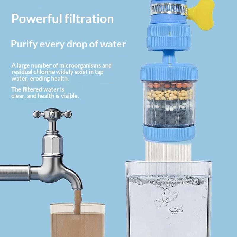 Faucet Water Filter 360 Rotati - Kitchen Appliances Offers recension och pris