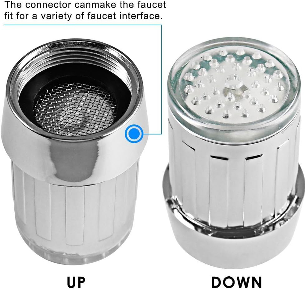 1-4PCS Change Automatically 7- - Kitchen Appliances Offers recension och pris